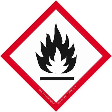 Globally Harmonized 3/4" Labels - GHS Flame